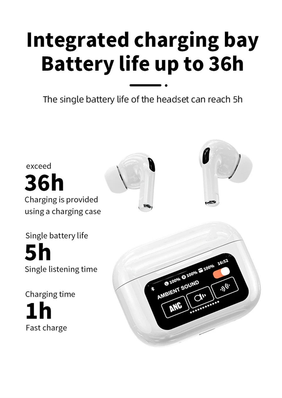 AirPods A9 Pro 2024 | Smart LED Touch TWS Earbuds with ANC/ENC & Bluetooth 5.4